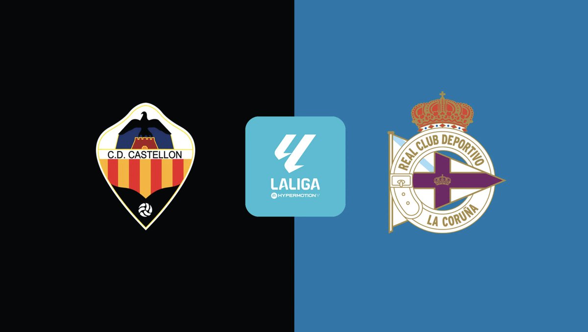 360°CDCastellón tweet media