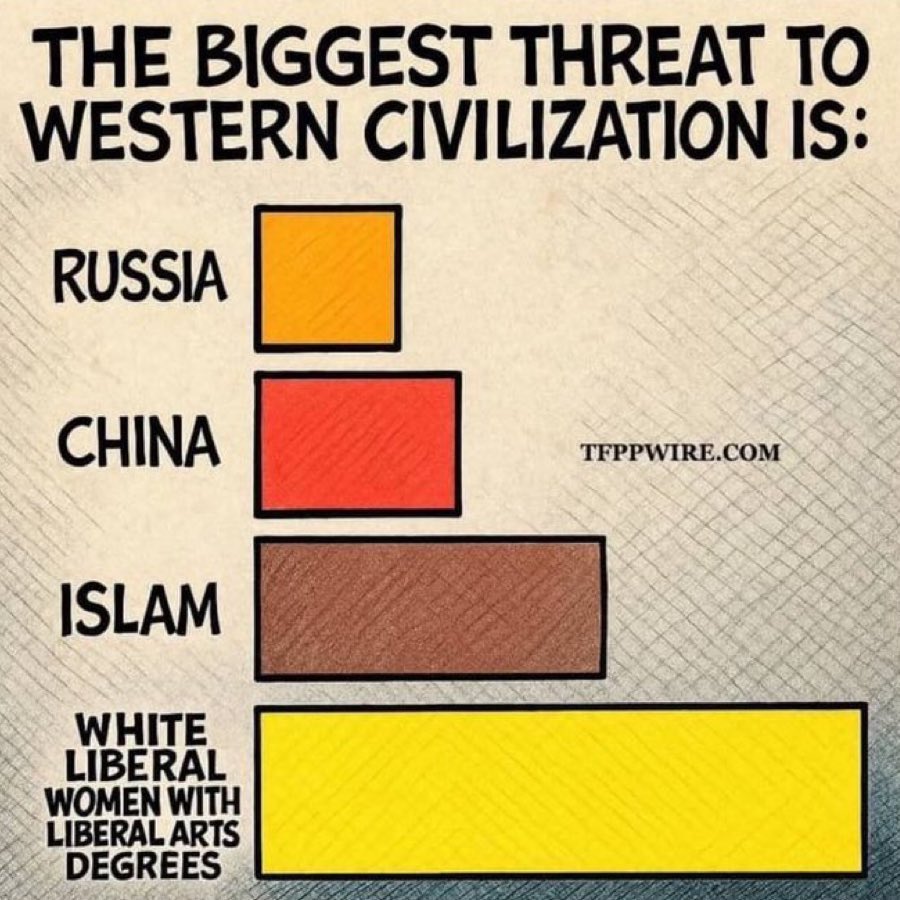 American Patriot 🇺🇸 tweet media