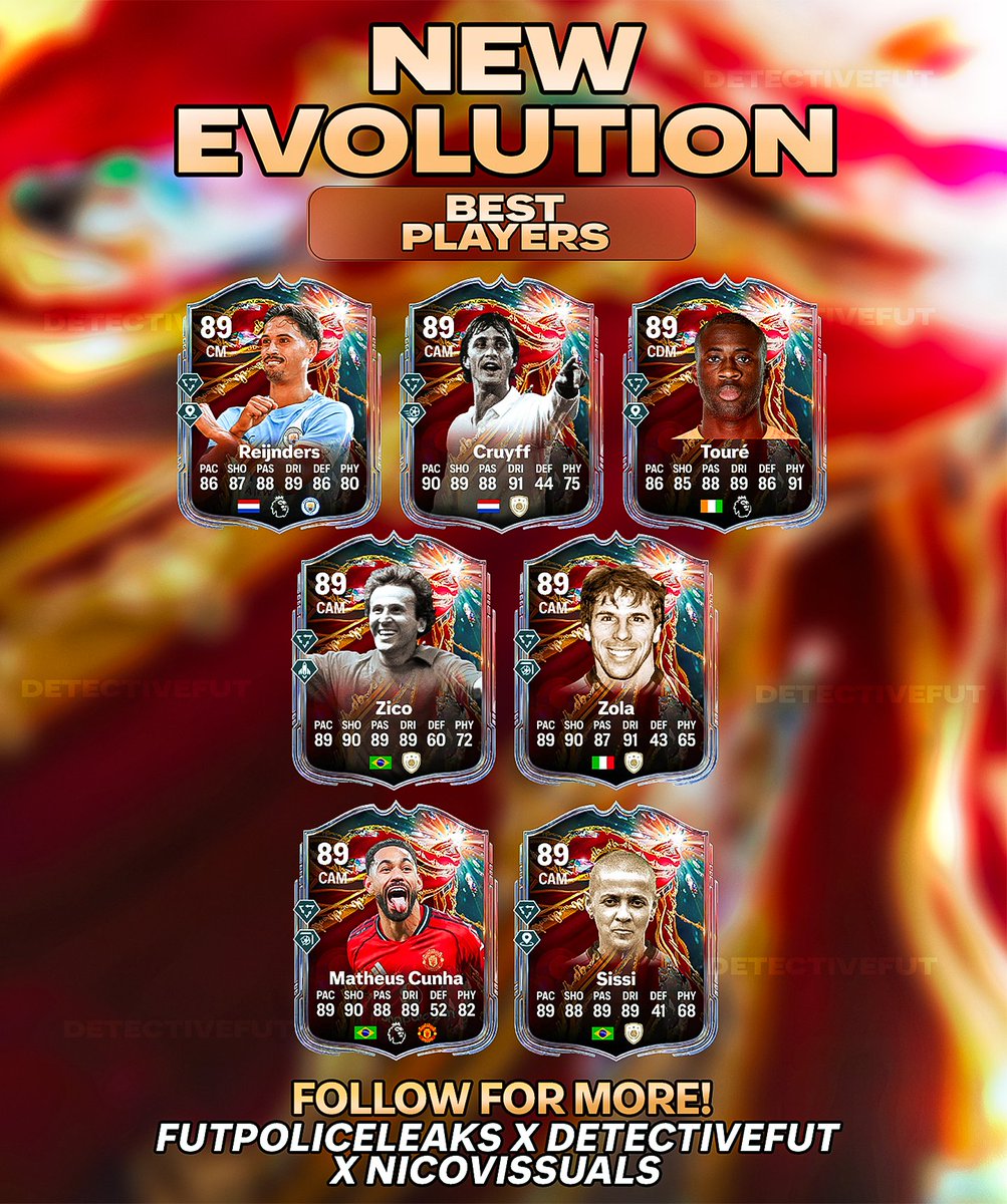 DetectiveFUT tweet media