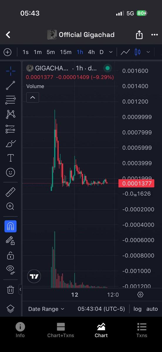 Mr.X 💰 tweet media