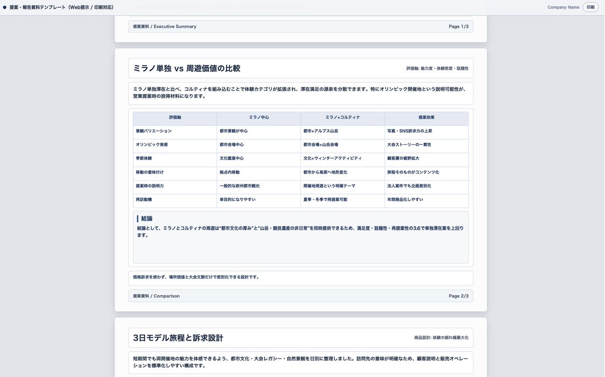 kk28kk28's tweet photo. CodexのSkills、やっと分身出来た！感覚。簡単な指示で、設定したフォーマット通りに説明資料が仕上がる。しかも、同じ型でどんな内容でも出せる。
（HTML書き出しで、編集・仕上げも容易）
（印刷対応　レイアウトルールもスキル化）
会社の“やり方”をそのまま再現できる。これは良い。 https://t.co/rXKPLWXS36