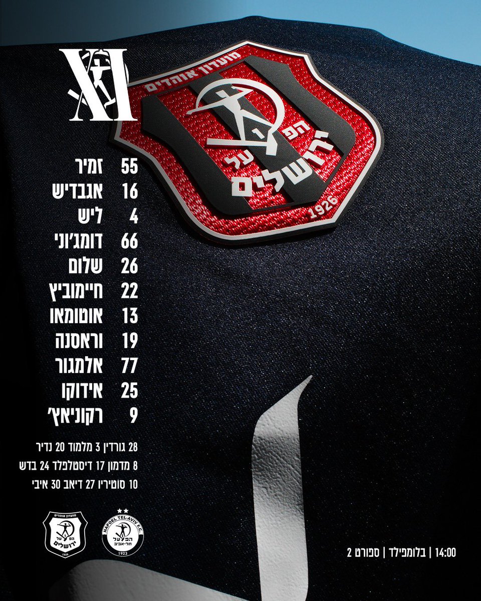 Hapoel Jerusalem FC tweet media