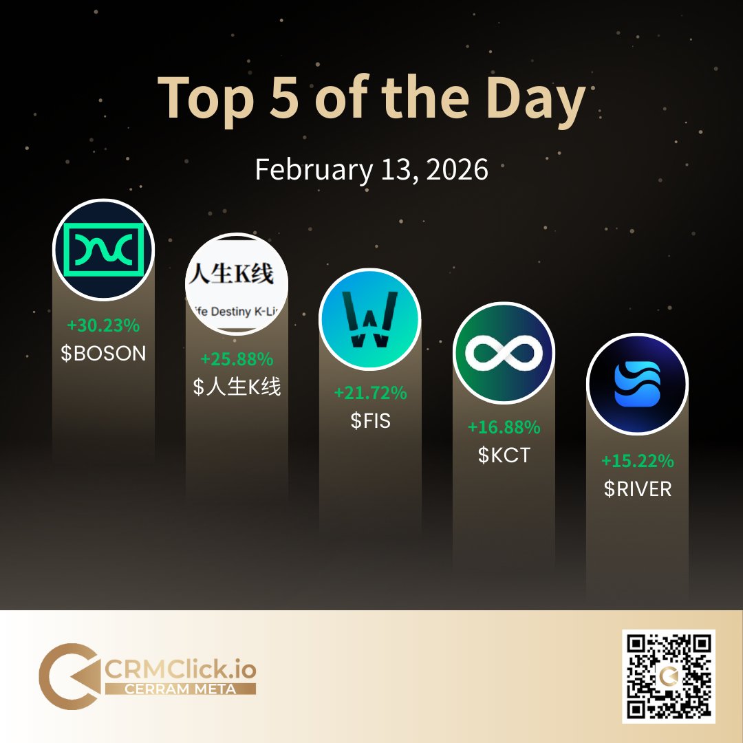 CRMClick tweet media