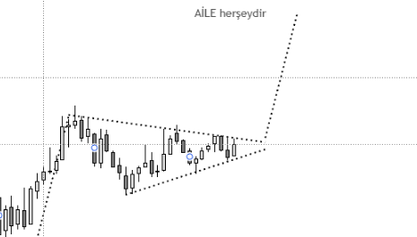 haftalıkta acayip bi flama yakaladım 
yanlızca rt ve beğeni yapanlara paylaşacağım 
hadi buyur🚀🚀🚀
