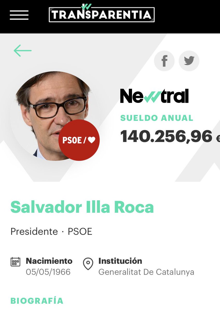 viquirepublica's tweet image. Aquest mes el president, amb el salari més alt, de la història de Catalunya cobrarà un sou de 10.018 €.

Sense fotre ni brot, sense donar senyals de vida, sense cap imatge i sense donar explicacions de res.

El mateix que ens passaria, a tu i jo, si a la nostra feina fèssim això…