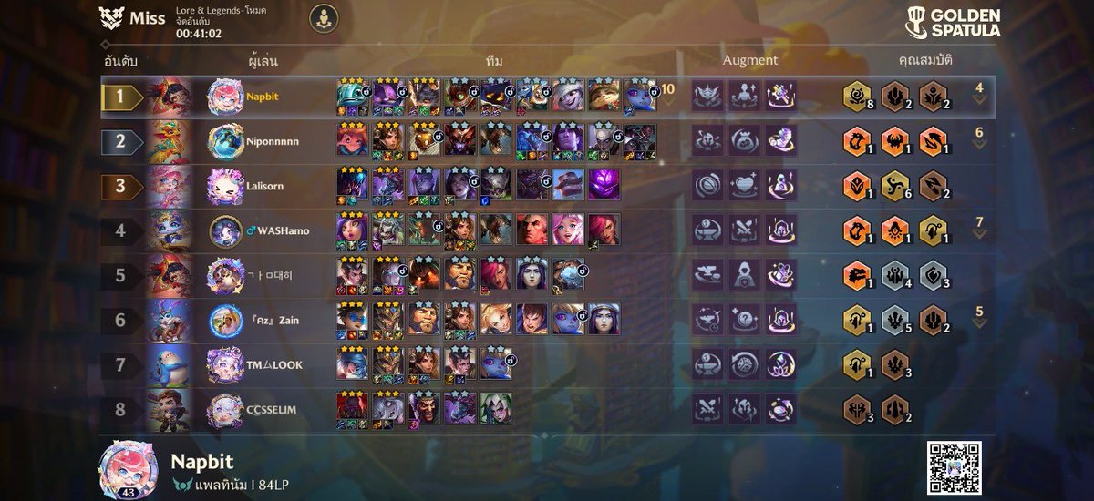 DinNapbit's tweet photo. Yordle forever https://t.co/6Ko62LO5k3