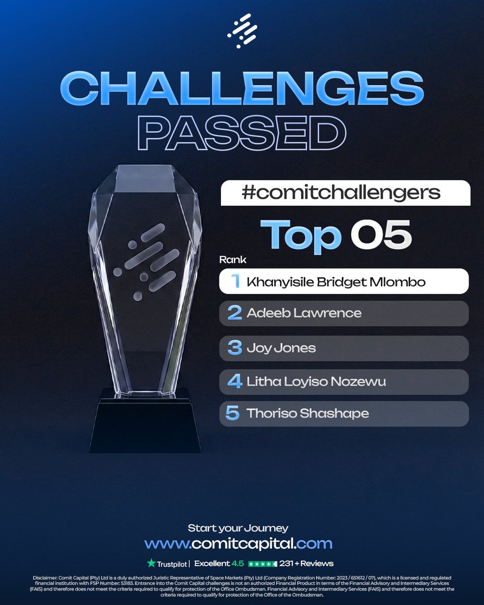 Comit Capital tweet media