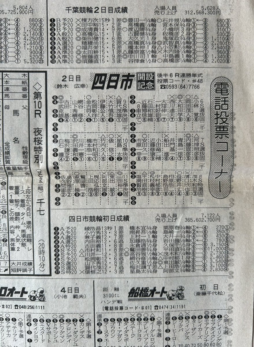 立野純 tweet media