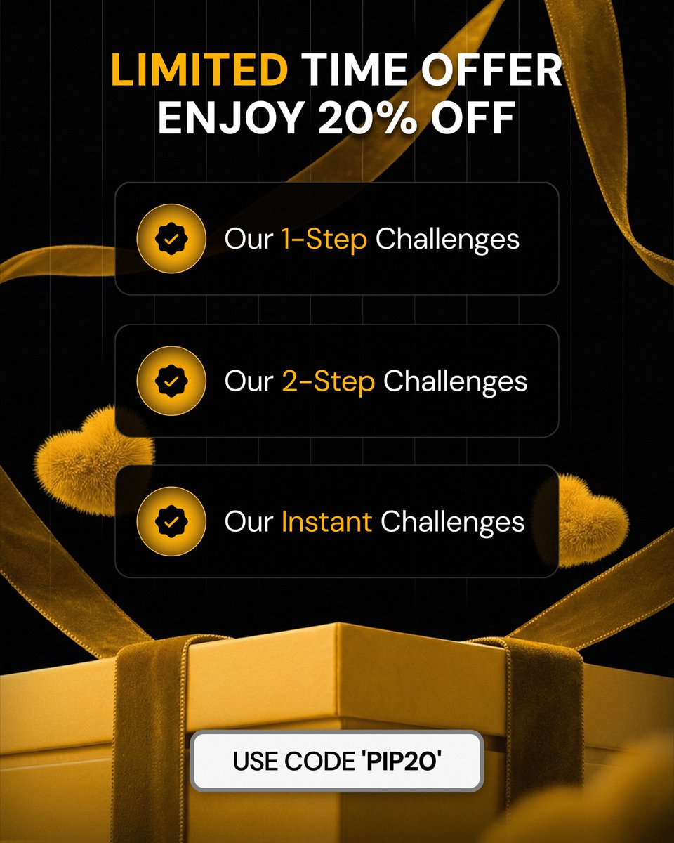 Pipstone Capital tweet media