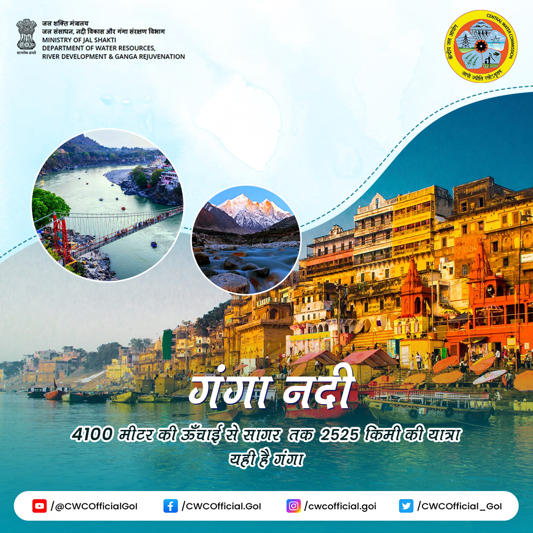 CWCOfficial_GoI's tweet photo. गंगा नदी गंगोत्री ग्लेशियर से लगभग 4100 मीटर की ऊँचाई पर उद्गमित होकर 2525 किमी की यात्रा तय करती है और गंगासागर में बंगाल की खाड़ी से मिलती है।
यह नदी प्रणाली लगभग 10 लाख वर्ग किमी क्षेत्र में फैली हुई है और करोड़ों लोगों की जीवनरेखा है।
#Ganga #2525km #4100m #RiverSystem #CWC https://t.co/AR9oeHIfdj
