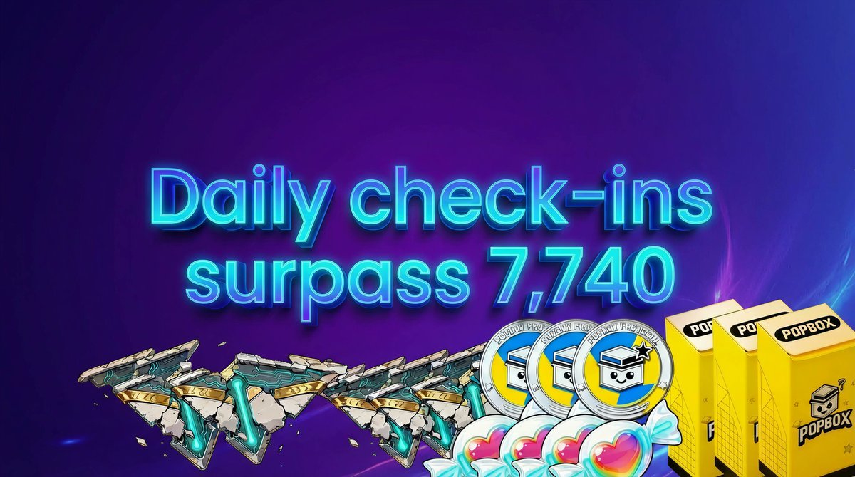 [Data Milestone] LuckyBox Daily Mint exceeds 7,740 users! 🚀

Thank you for the overwhelming support from our community. 🌸

Join the movement and unlock your LuckyBox rewards today. 
👉 [popboxrwa.com/blind-detail?i…]