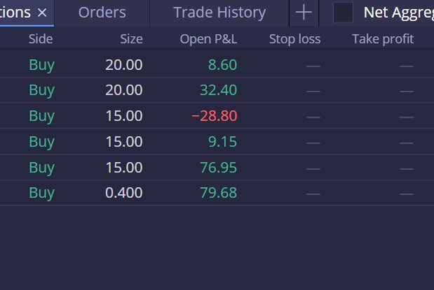 ShizueCrypto's tweet photo. @cryptolimbo Long and strong. Pray for me https://t.co/NghvO7fiYq