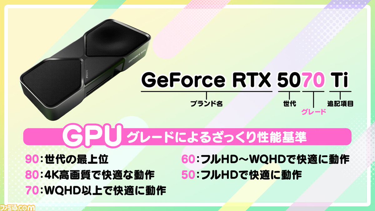 famitsu's tweet photo. ゲーミングPCって結局どれを選べばいいの？なるべくわかりやすく解説してみます
https://t.co/Oij0p251xo

「いろんな用語……うっ…、キツイ」という方向けに考えてみました
・デスクトップとノートPCの違い
・GPUとかCPUって何だっけ？
・解像度とかフレームレートって聞いたことあるけど…… https://t.co/0OnI3aTg9s