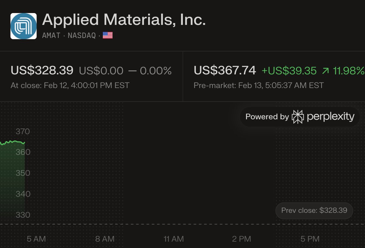 Brain Meets Wealth tweet media