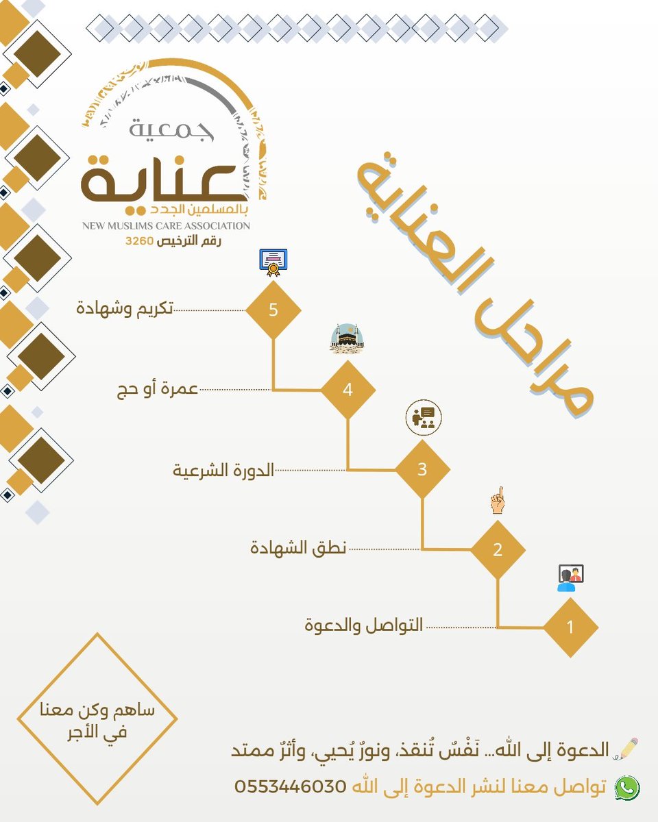 new_muslimcom's tweet photo. قال ﷺ: «لأن يهدي الله بك رجلاً واحداً خيرٌ لك من حُمر النعم»  رواه صحيح البخاري.

فهي رسالة رحمة، وأجرها ممتد ما دام المهتدي يعمل بالخير. https://t.co/PwW2T5ayna