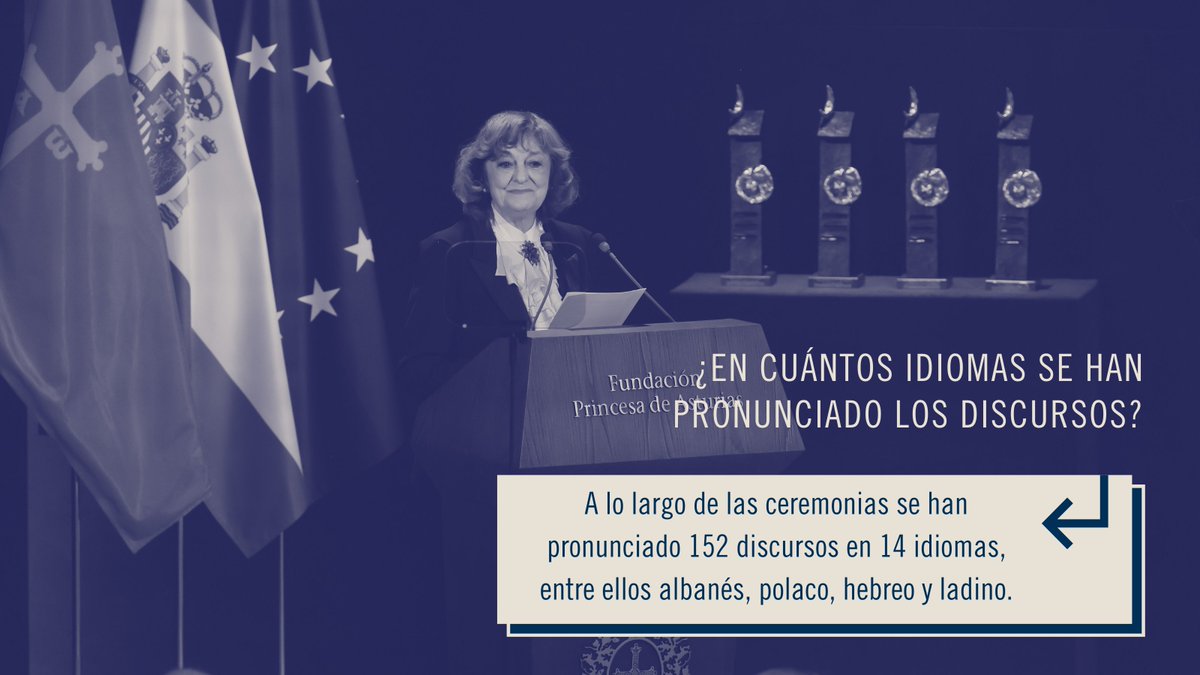 Fundación Princesa de Asturias tweet media