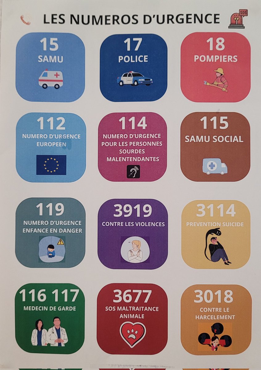 On n’y pense jamais… jusqu’au jour où on en a besoin !
Gardez ces numéros.
Ça peut sauver une vie. La vôtre ou celle d’un proche !