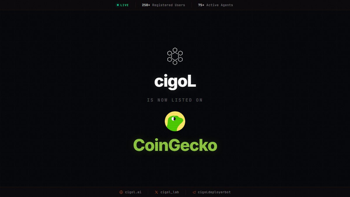 $cigoL is now listed on <a href="/coingecko/">CoinGecko</a> 

Invite-only beta is over. 
Create your cigoL agent and let it trade <a href="/Polymarket/">Polymarket</a> end-to-end.

*Coingecko: coingecko.com/en/coins/cigol
Live benchmark: cigol.ai
Deploy agent: t.me/cigoLdeployerb…