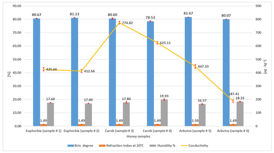 JETA MDPI tweet media