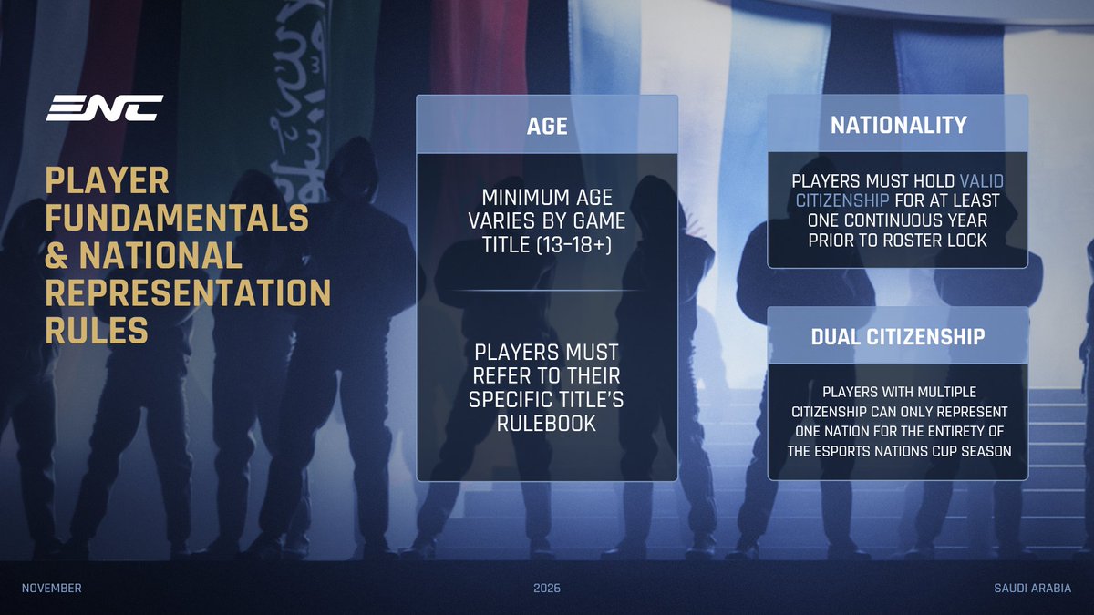 Esports Nations Cup tweet media