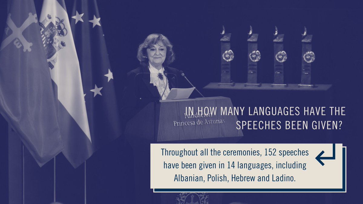 Fundación Princesa de Asturias tweet media