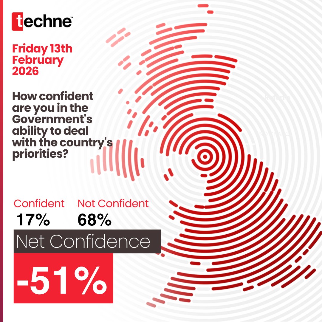 Techne UK tweet media