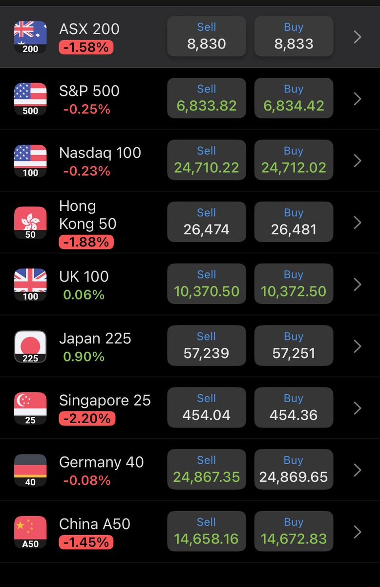 Pulse on Market tweet media
