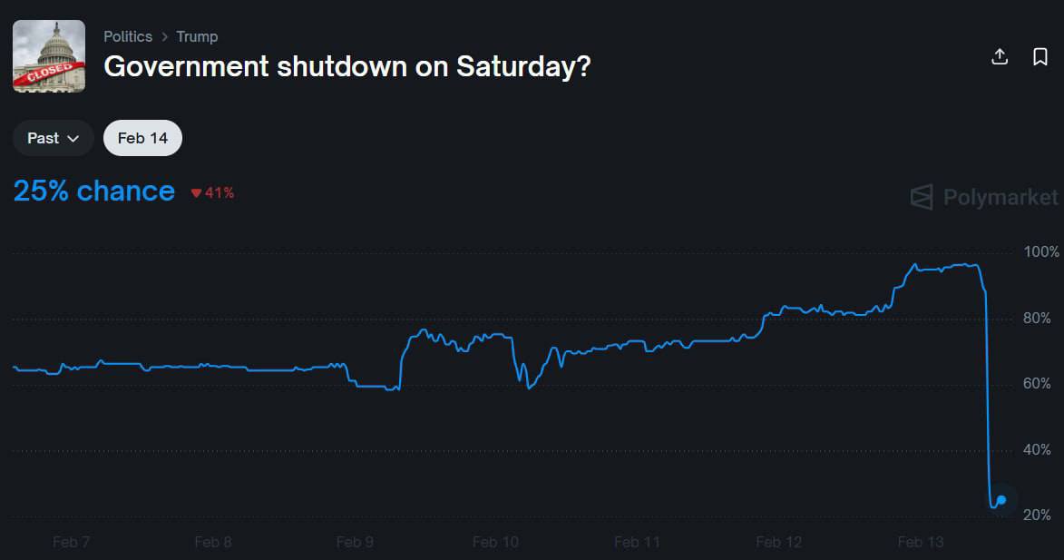 Ash Crypto tweet media