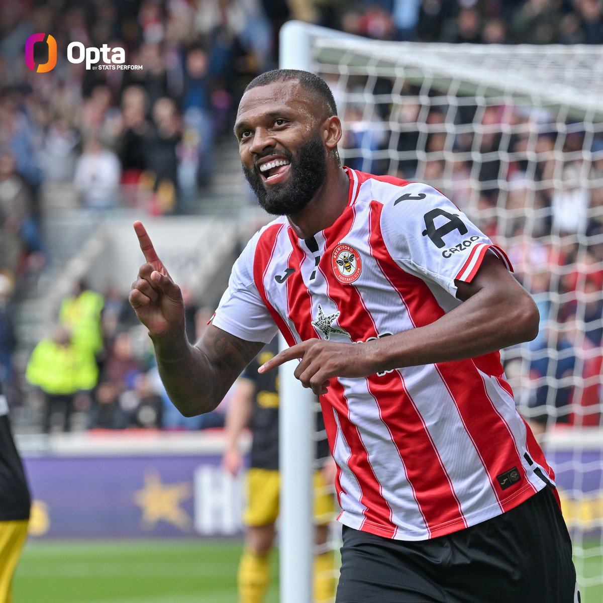 OptaPlay tweet media