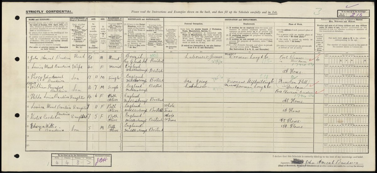 David_Rigby63's tweet photo. @GraemeBandeira 1921 Census for the family. This is his handwriting. Worked at Dorman Long. Proper Boro. https://t.co/wTGfsePOn8