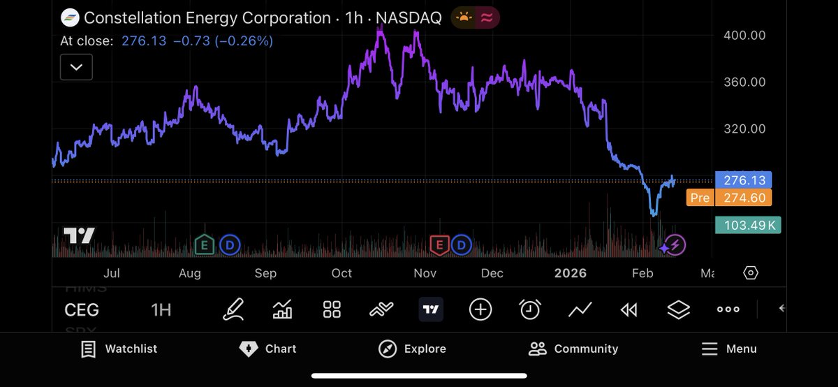Pulse on Market tweet media