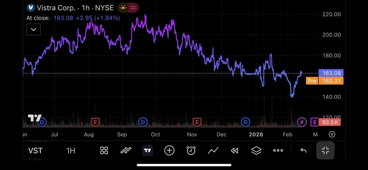Pulse on Market tweet media