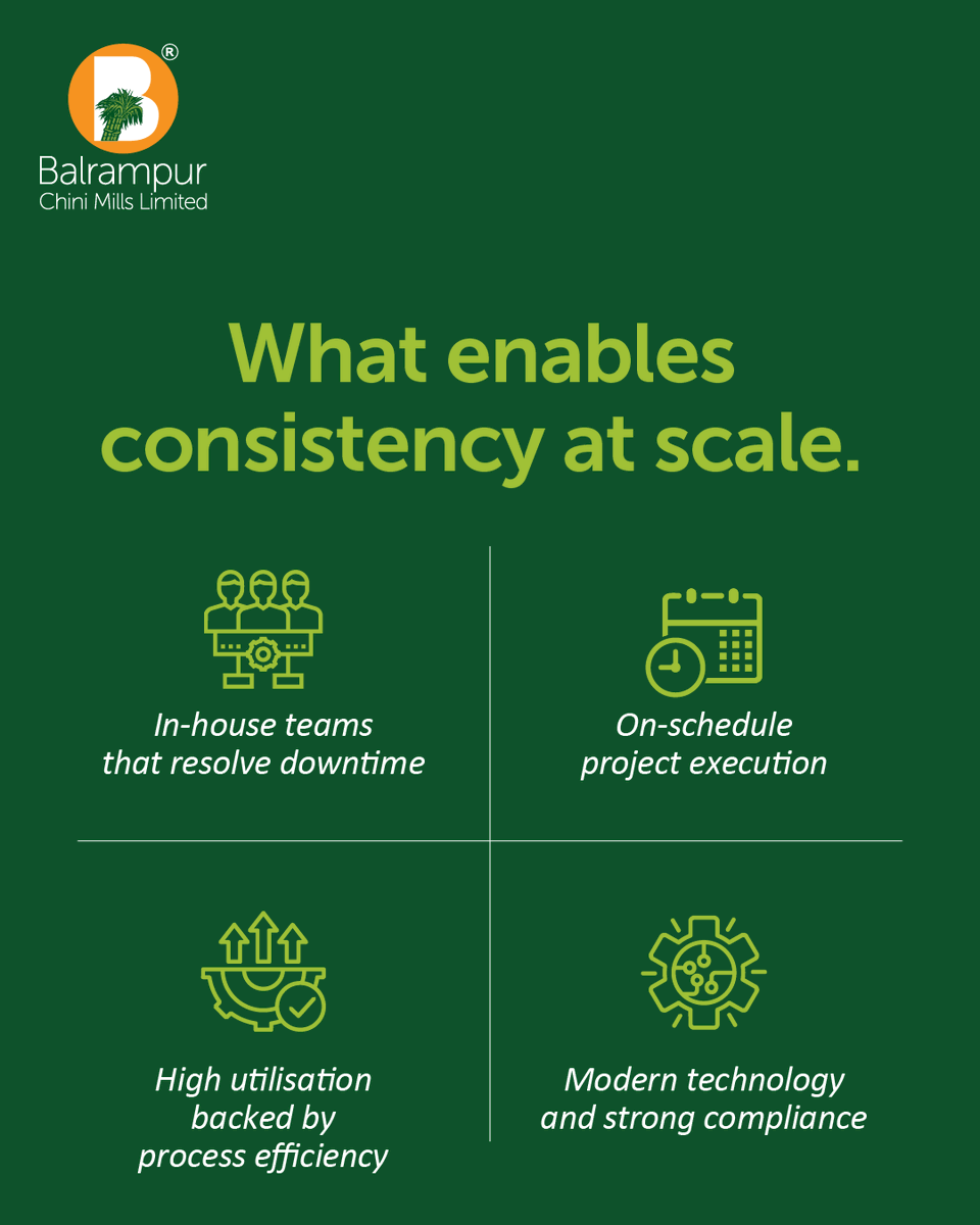 Balrampur Chini Mills tweet media