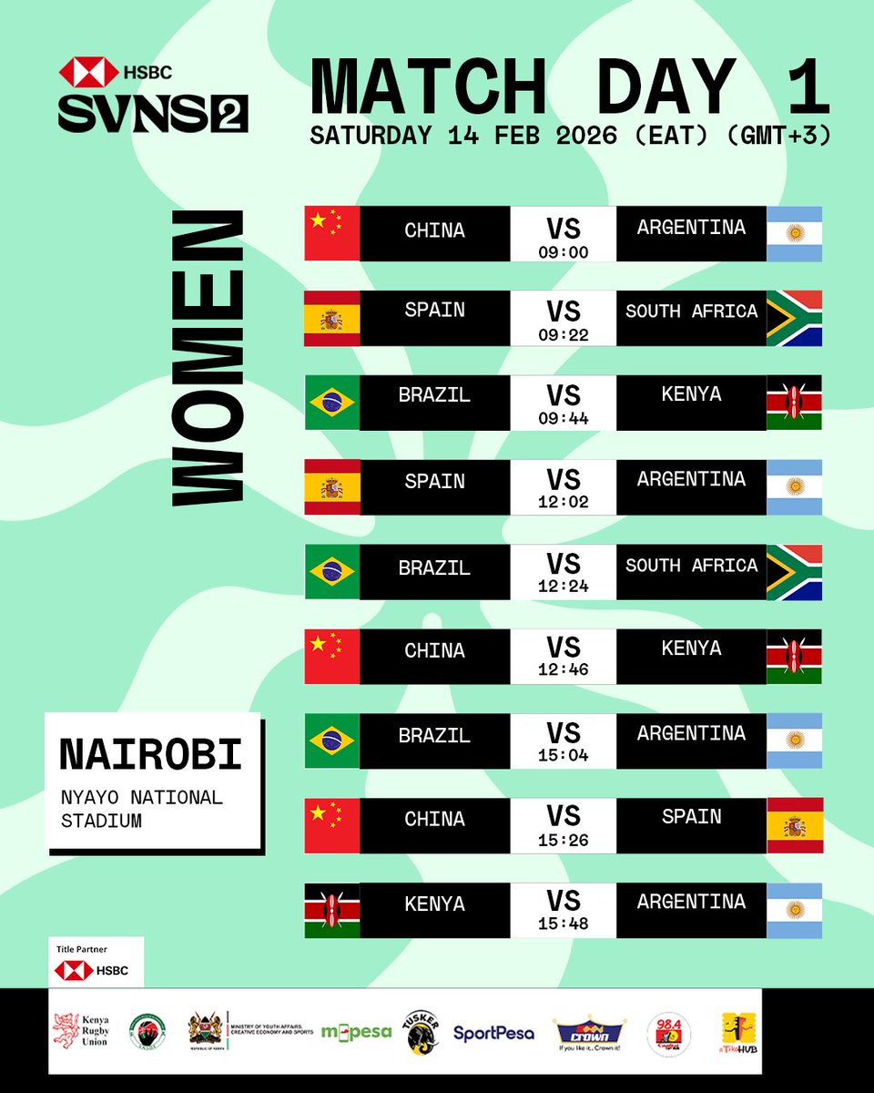 Image for the Tweet beginning: Day One 1️⃣ Fixtures for