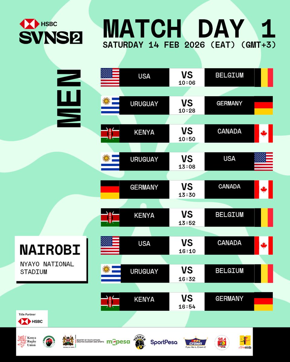 Image for the Tweet beginning: Day One 1️⃣ Fixtures for