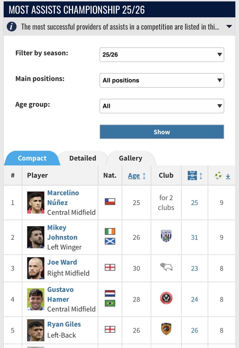 TownITFC tweet media