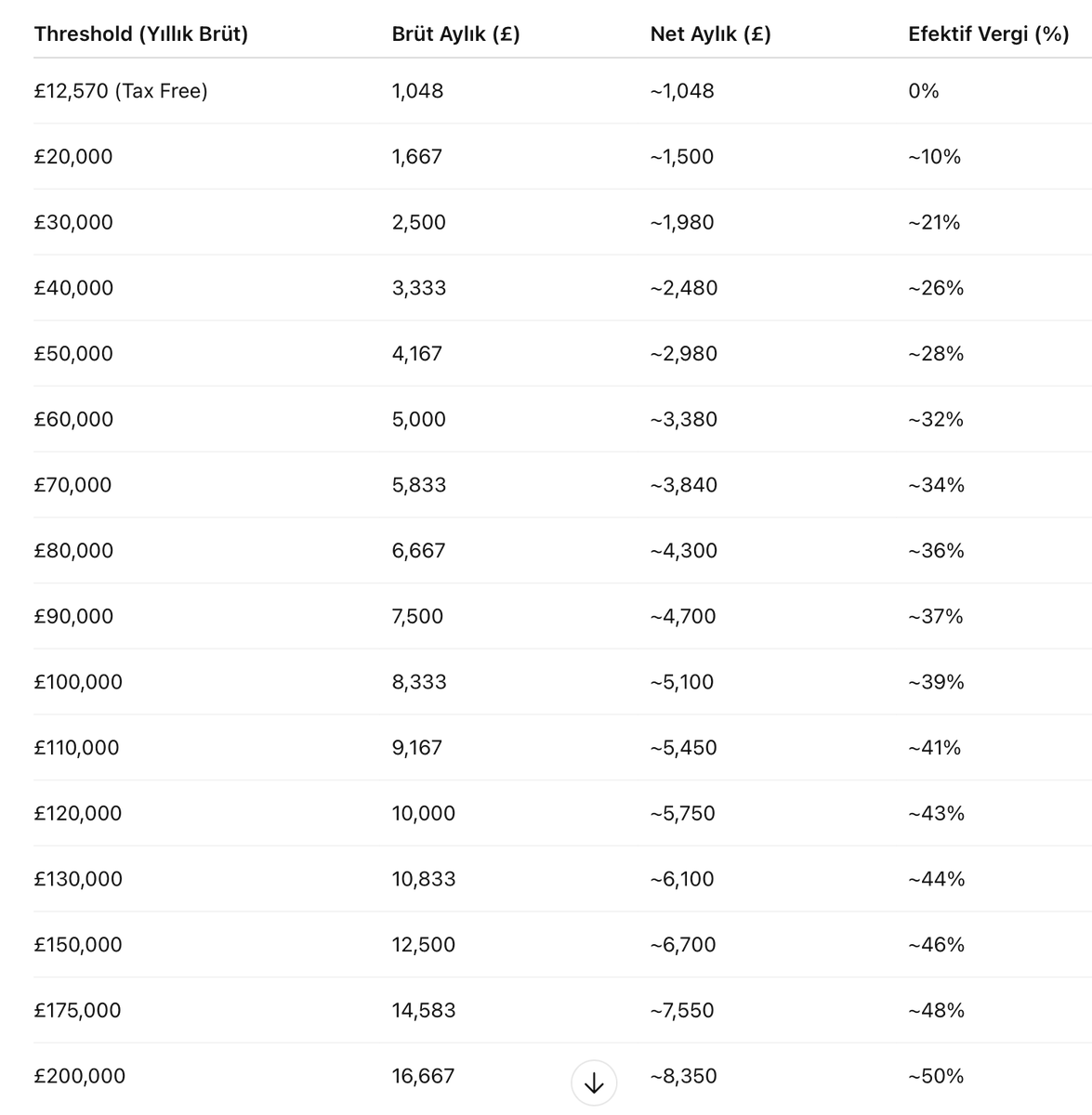 Alexi Zorba tweet media