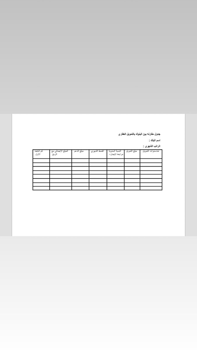 مطر الشمري مستشار عقاري واستثماري tweet media