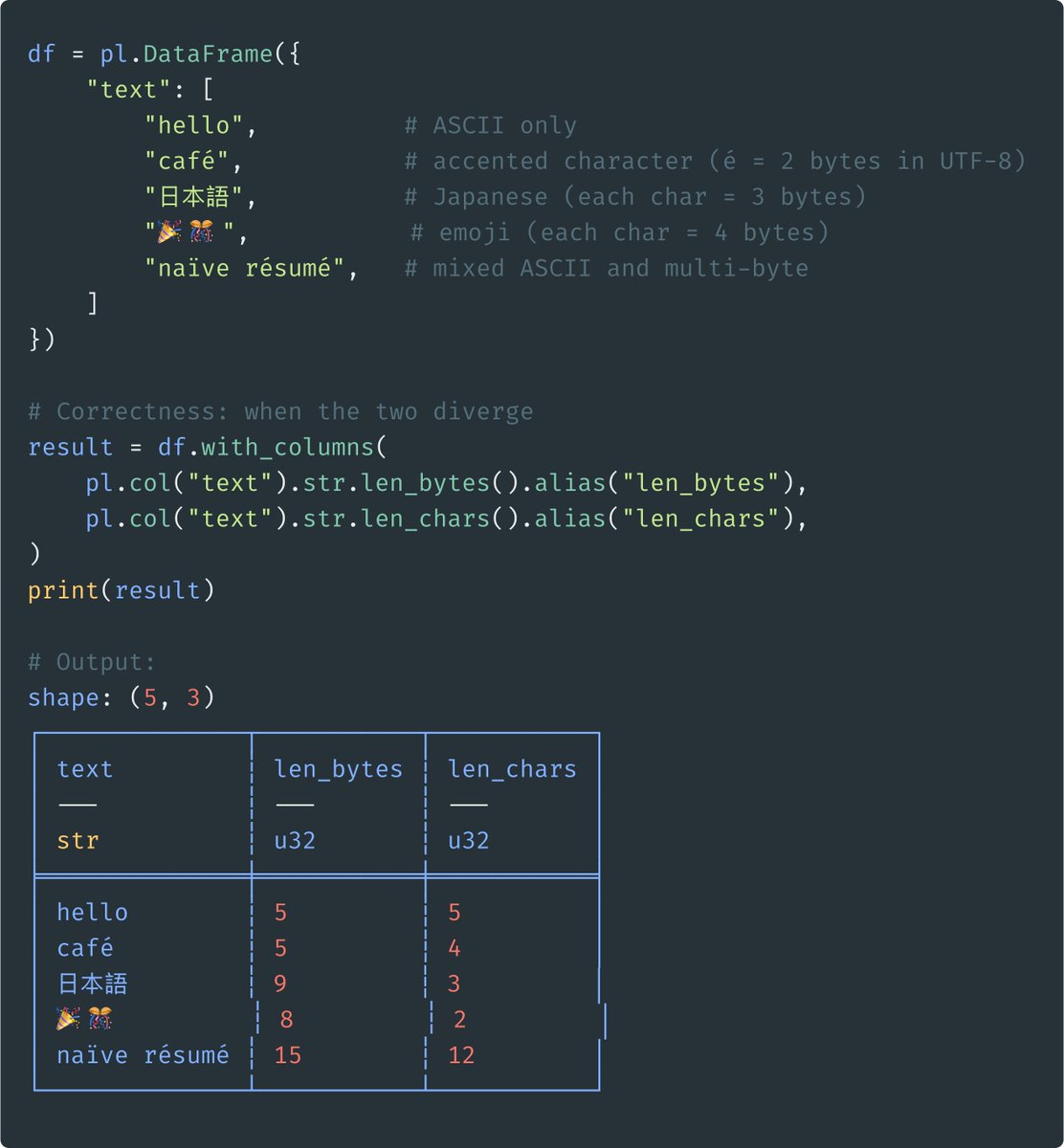 polars data tweet media
