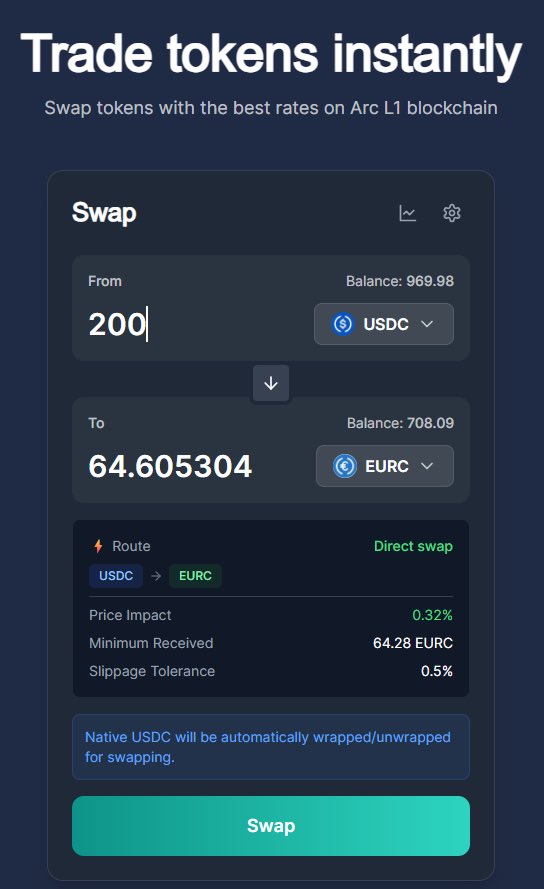 olaofjallens's tweet image. Hype attracts attention

Execution keeps capital

I’m biased toward systems that just work

UnitFlowFinance fits that thesis 
@arc 

 #unitflowfinance