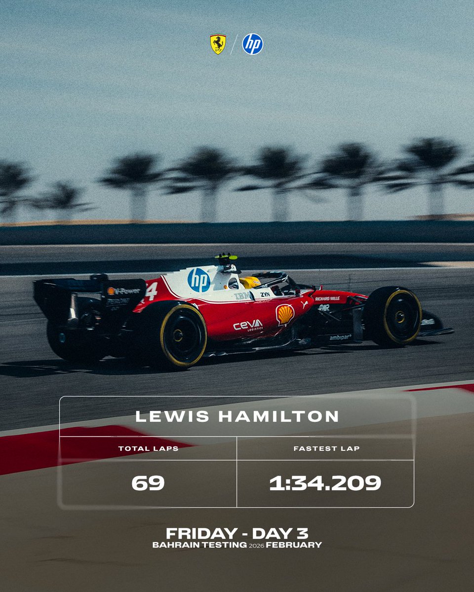 Morning laps done ✅ Afternoon laps incoming ‼️⏱️