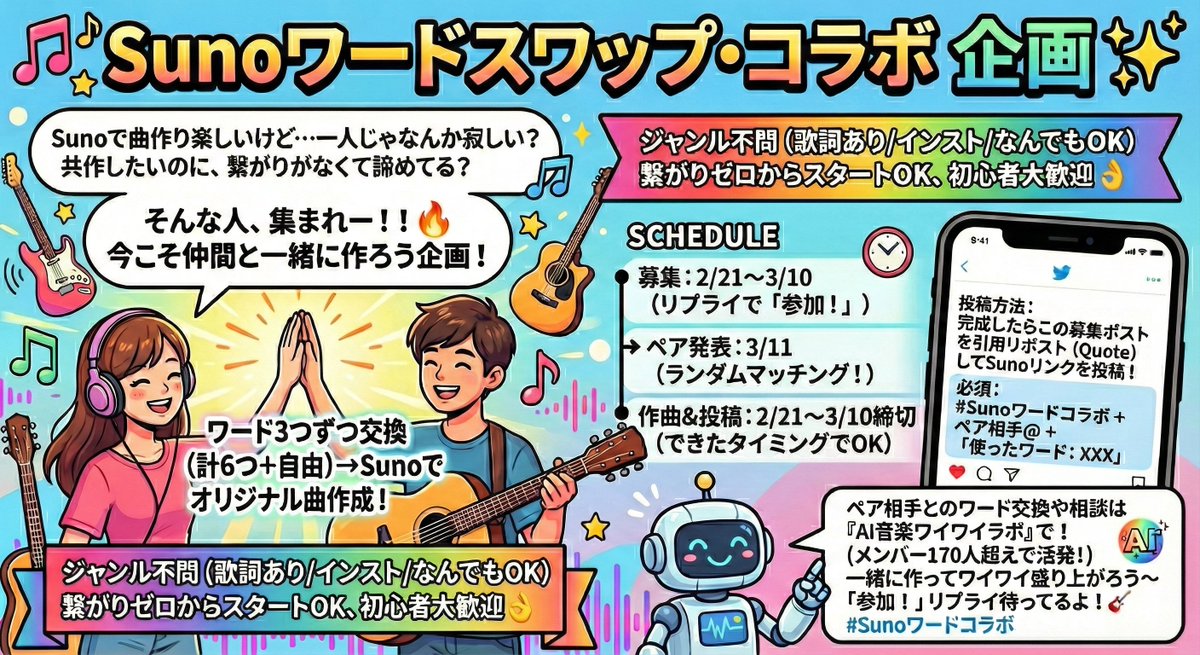 「Sunoで曲作り楽しいけど…一人じゃなんか寂しい」「だれかと一緒に作ってみたい」な人、集合🔥

仲間と一緒に作る「Sunoワードスワップ・コラボ」を企画します✨

概要：
✅2人ペアでワード3つずつ交換（計6つ＋自由）→Sunoでオリジナル曲作成！
✅ペアは私がランダムに決めます