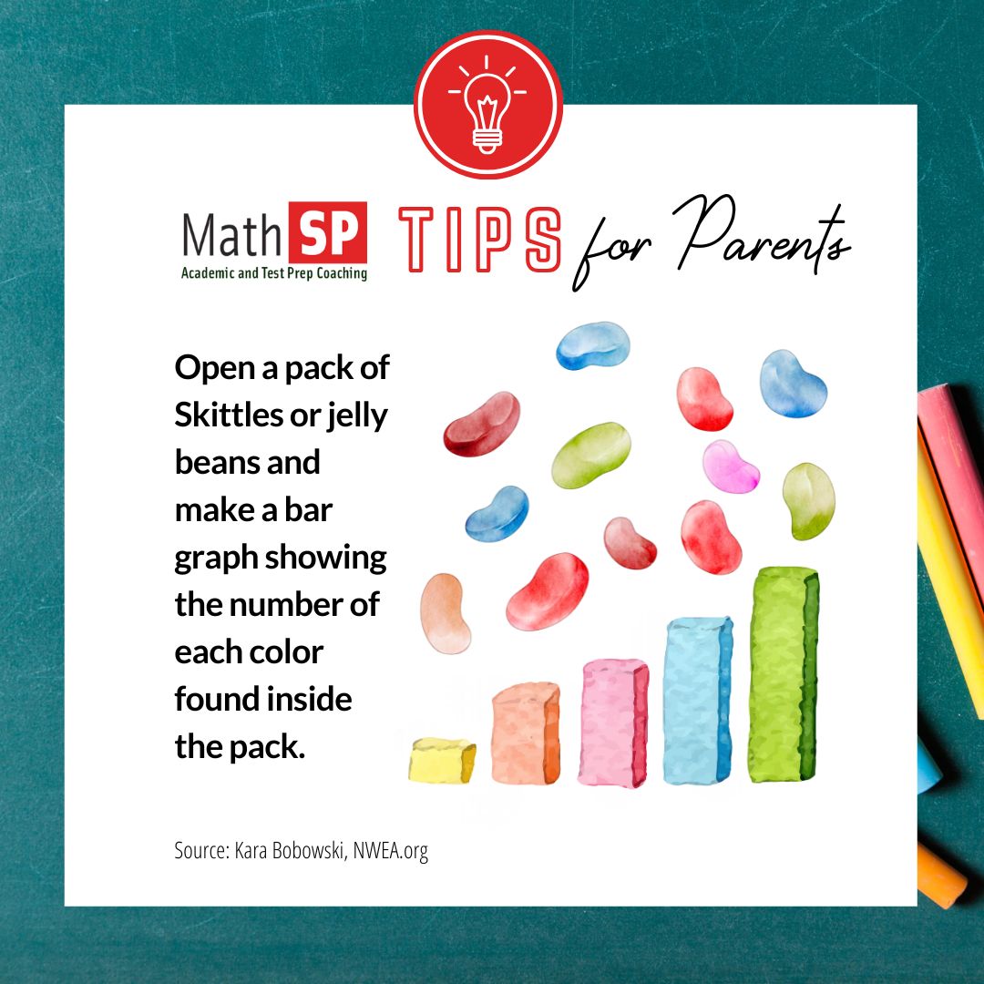 Stephanie @MathSP tweet media