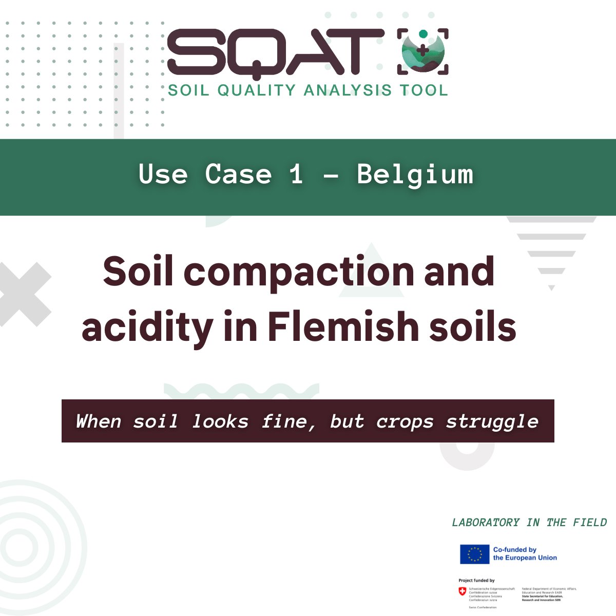 SQAT project tweet media