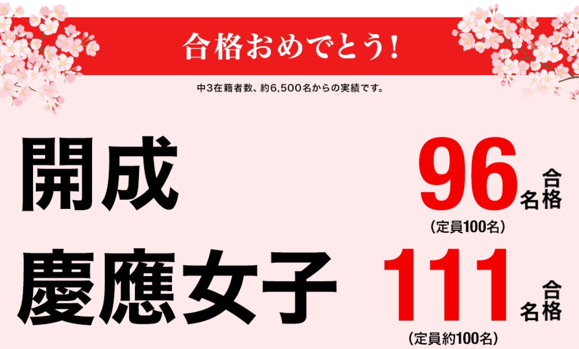 2026年度 #高校受験 合格実績速報 [2/12(木)判明分] #開成 96名合格