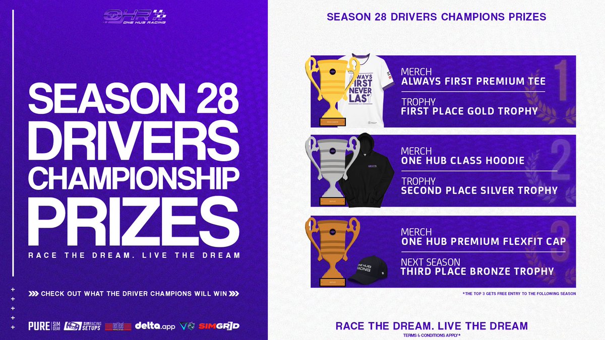 Delta.app One Hub Racing 🏁 tweet media