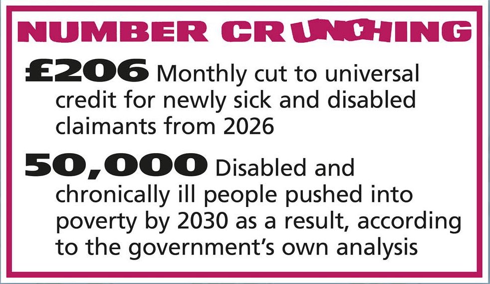 Is this the change you voted Labour for?