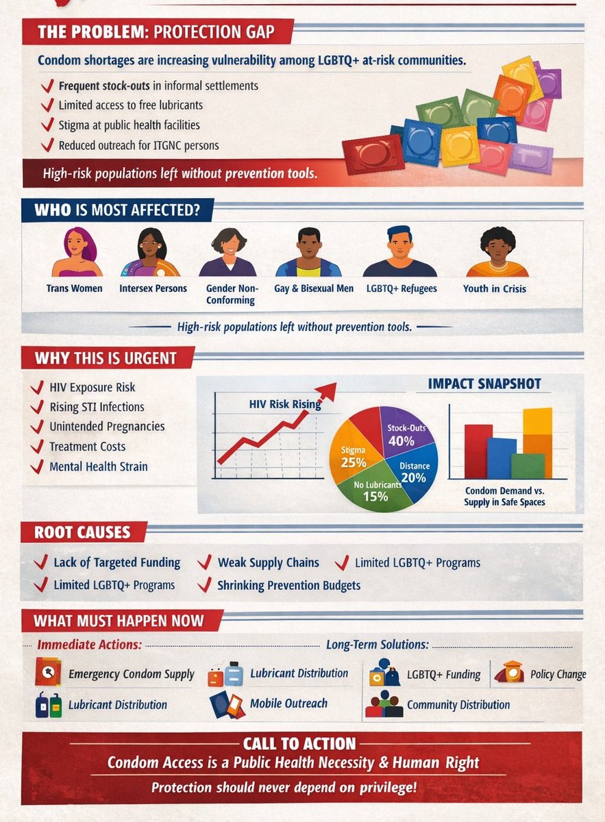 Entrepreneur Empowerment And Advocacy-Health tweet media