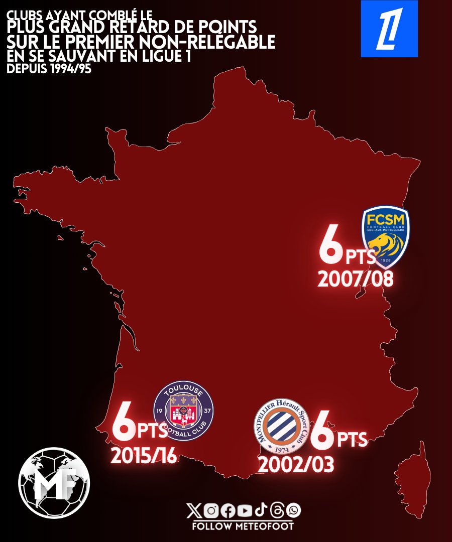 MeteoFoot tweet media