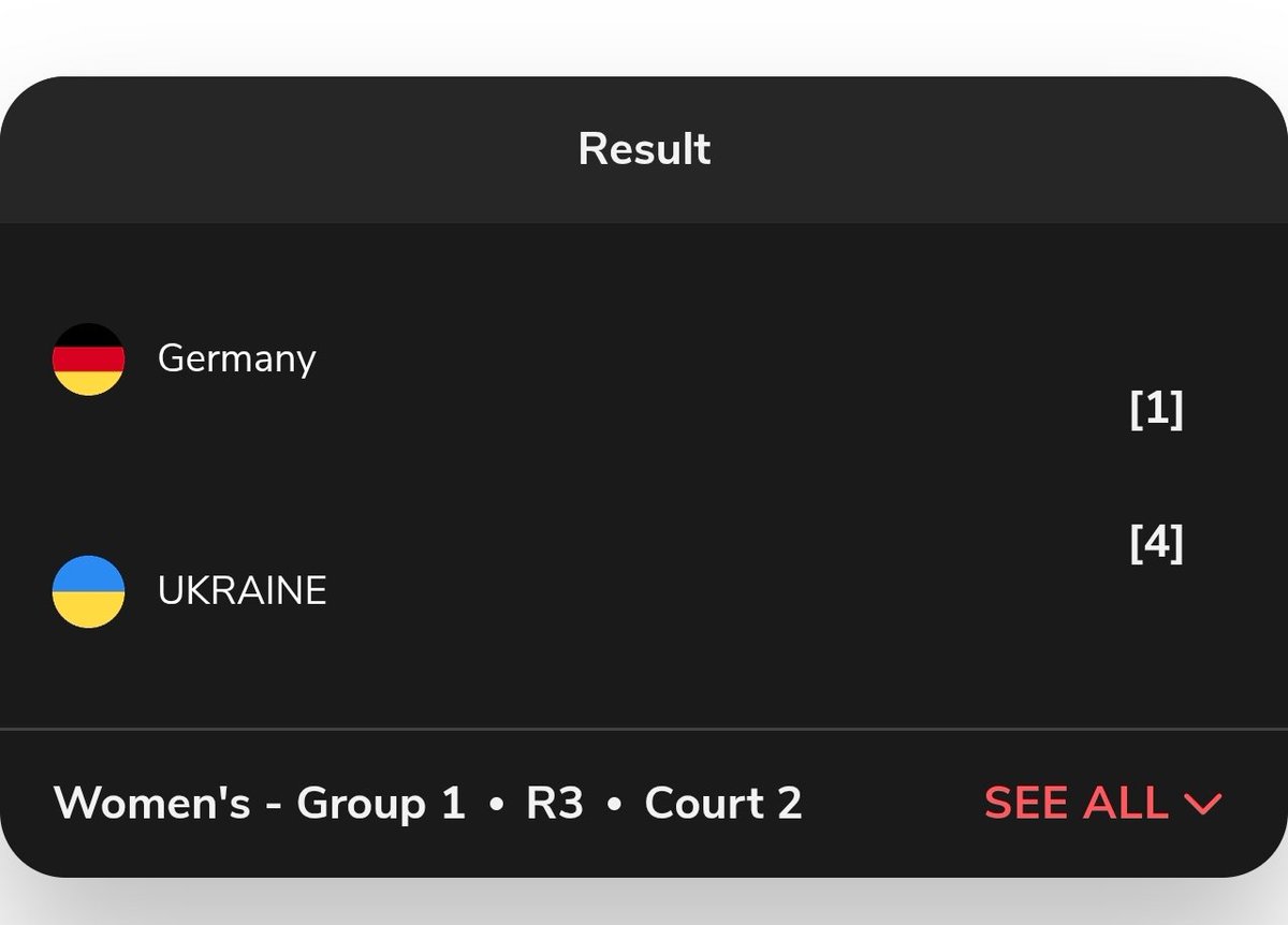 History for Türkiye and Ukraine as both countries qualified for the Uber Cup for the first time by advancing to the semifinals of the 2026 European Women's Team Championships.

#EMWTC26